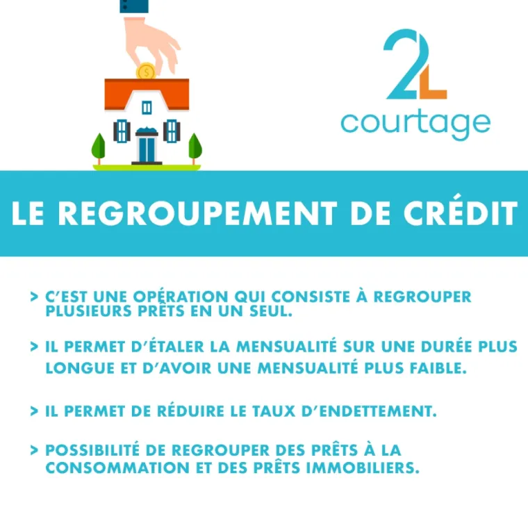 Regroupement de crédits, Saint-Pol-sur-Ternoise, CARON Constance